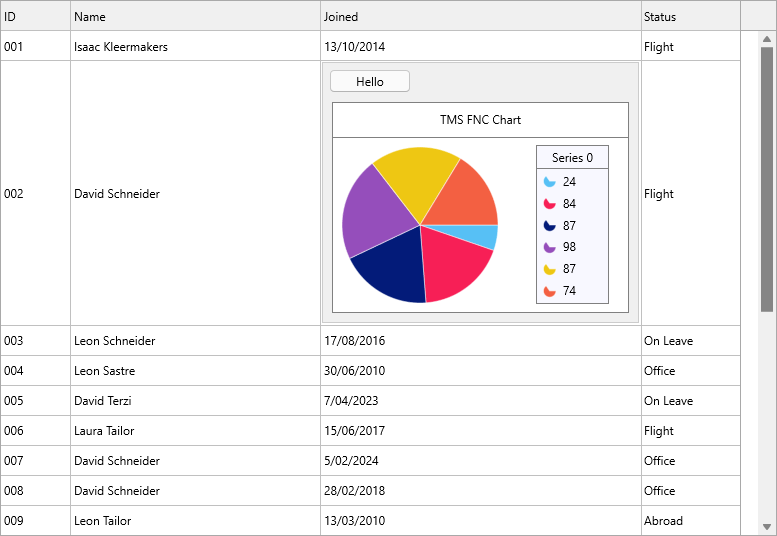 TMS Software Delphi Components
