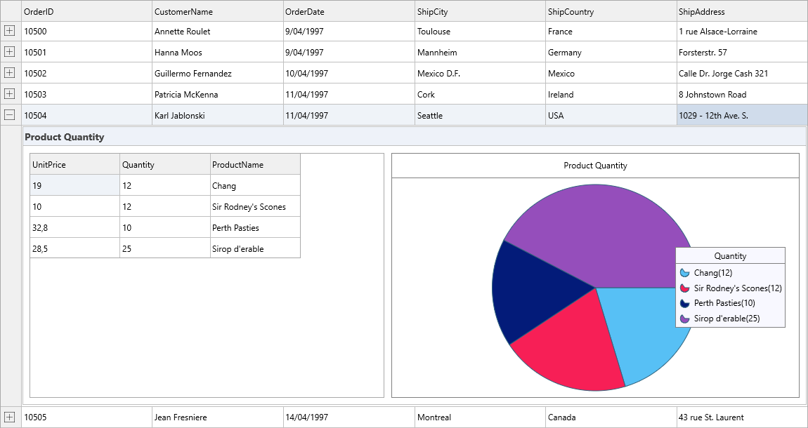 TMS Software Delphi  Components 