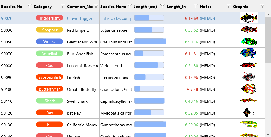 TMS Software Delphi  Components 