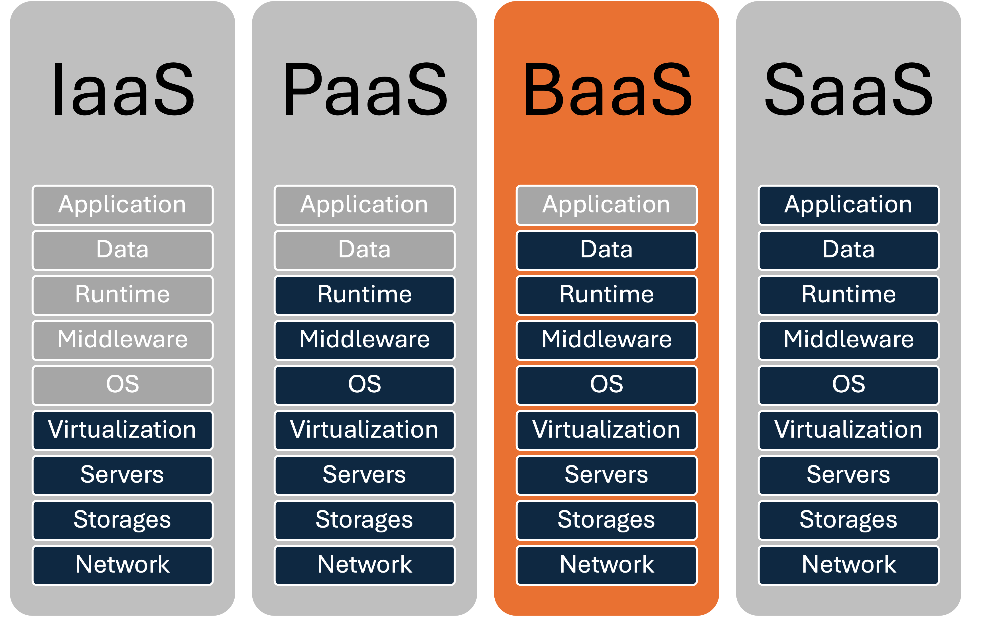 TMS Software Delphi  Components stellards.io