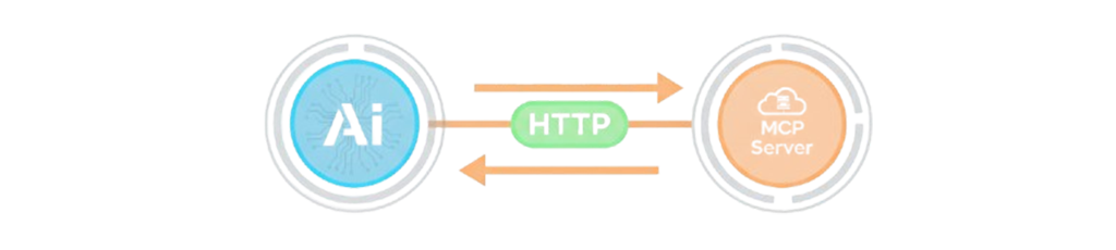 TMS Software Delphi  Components tmsaistudio