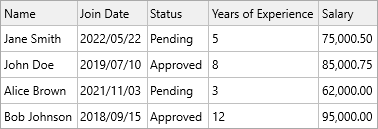 TMS Software Delphi  Components 