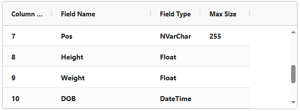 TMS Software Delphi  Components tmswebcore